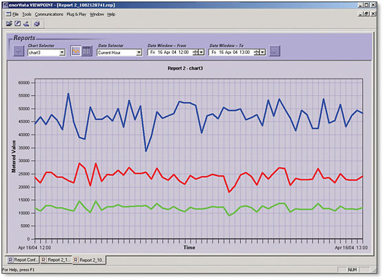 EnerVista Viewpoint waveform report