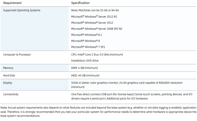 System Requirements for GE PowerLink Connect