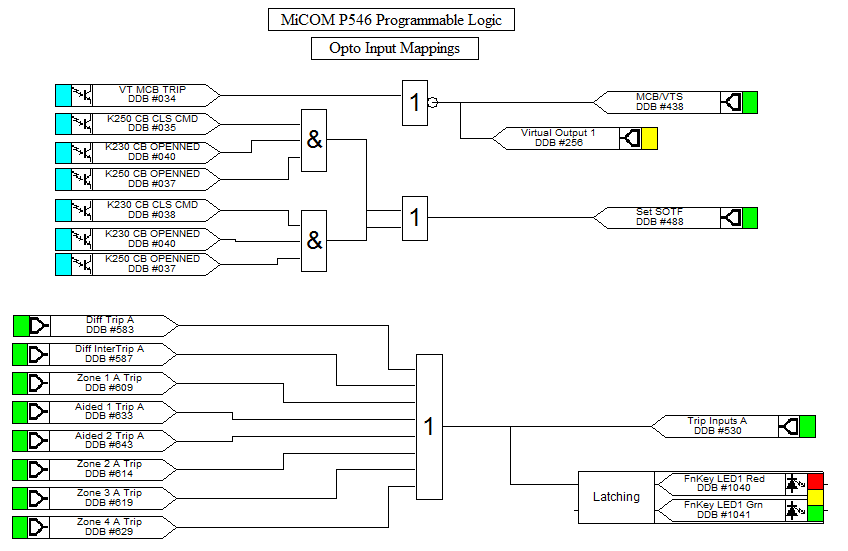 P546 scheme logic diagram