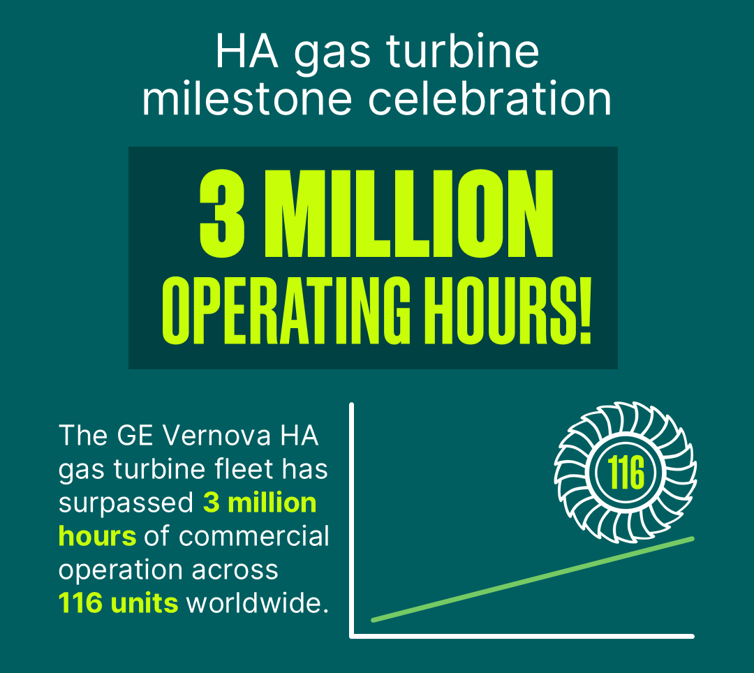 Graphic celebrating 3 million operating hours