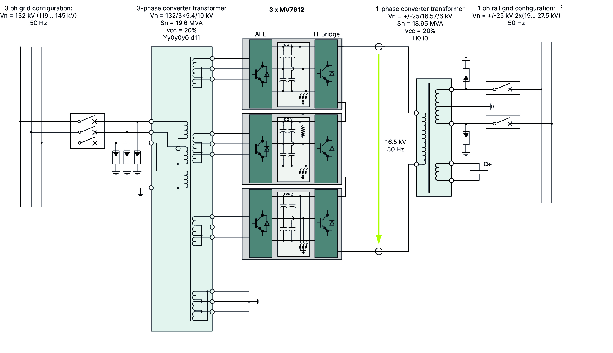 Circuit diagram of the SFC