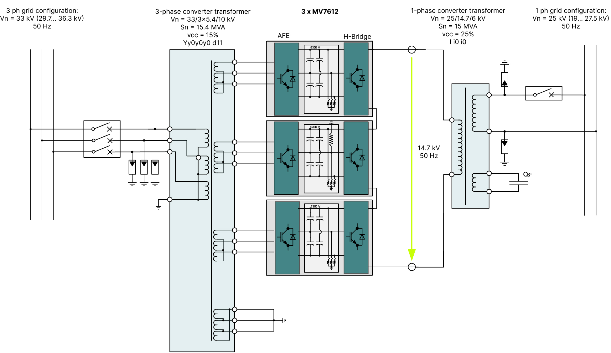 Circuit diagram of the SFC