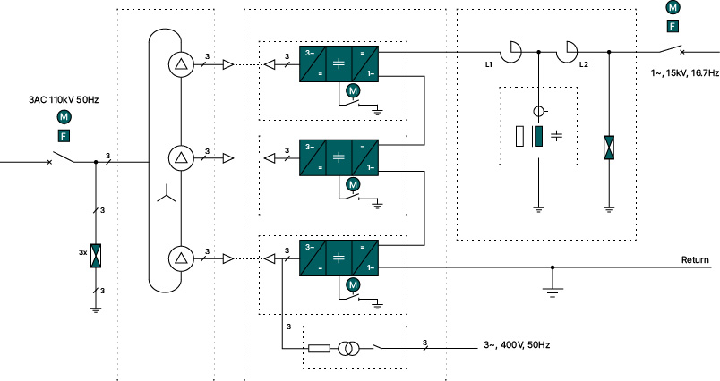 Circuit diagram of one converter block