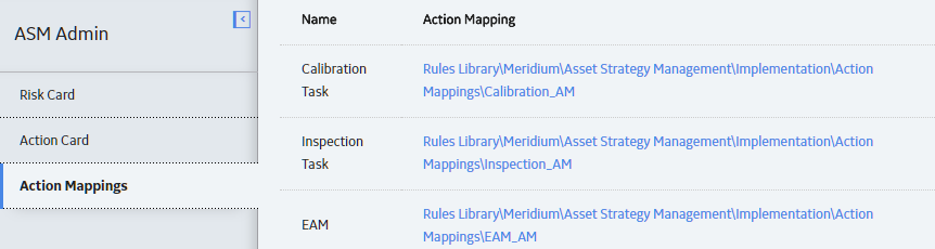 Action Task Mapping workspace