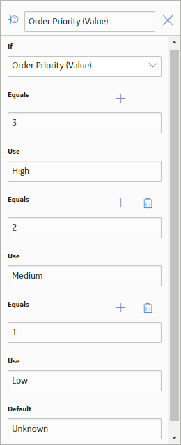 Case Node Properties