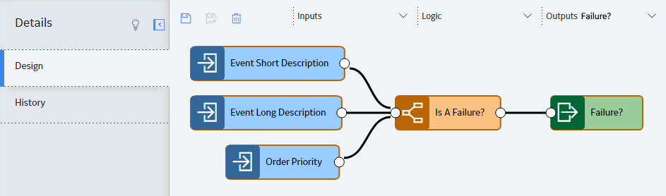 Cognition Design Logic Mapping