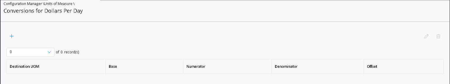 Unit of Measures Conversions