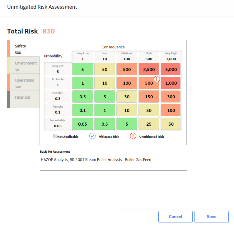 The Unmitigated Risk Assessment window