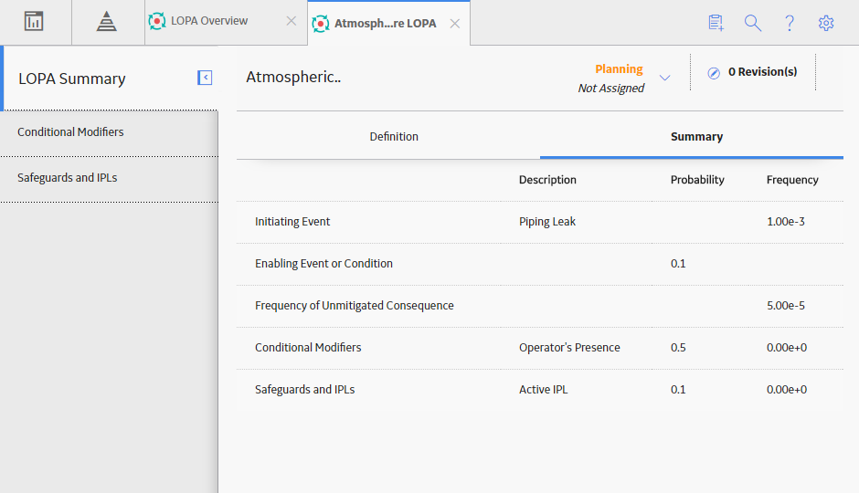 LOPA Summary Section