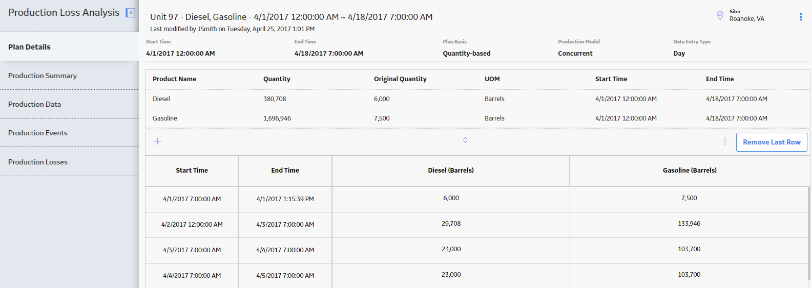 Concurrent Quantity-Based Plan Example