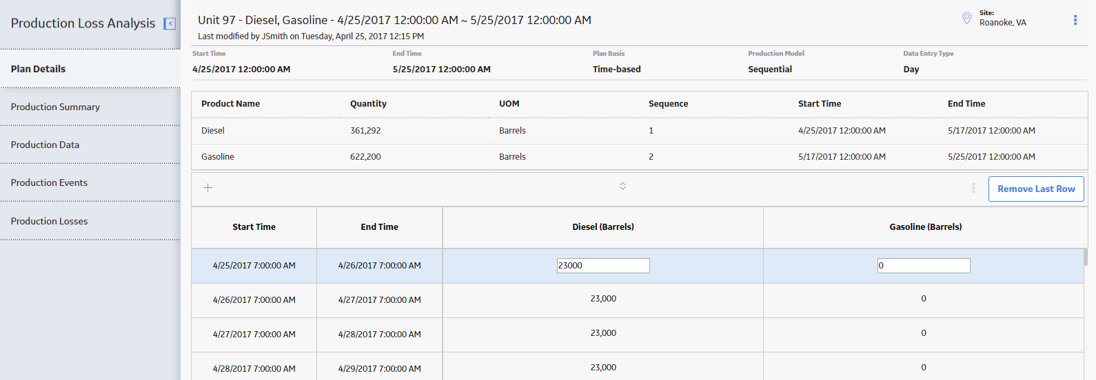 Sequential Time-Based Plan Example