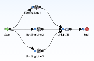 Elements Connected in Parallel