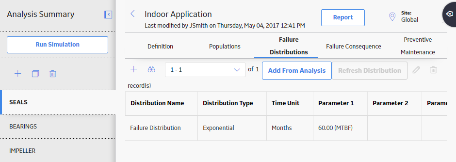 Failure Distribution Section