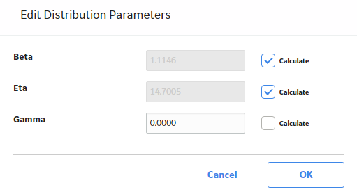 Distribution Parameters