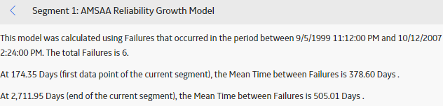 AMSAA Reliability Growth 