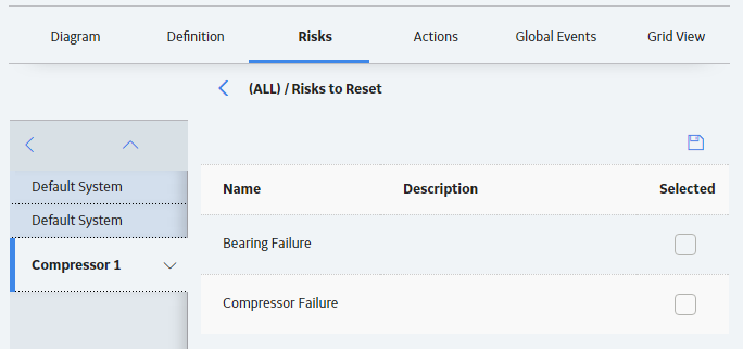 Risks to Reset