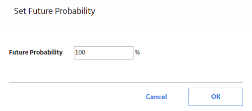 Set Future Probability