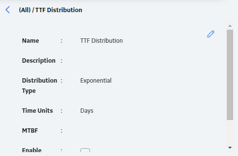 TTF Distribution