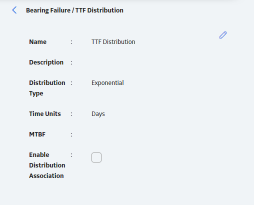 TTF Distribution