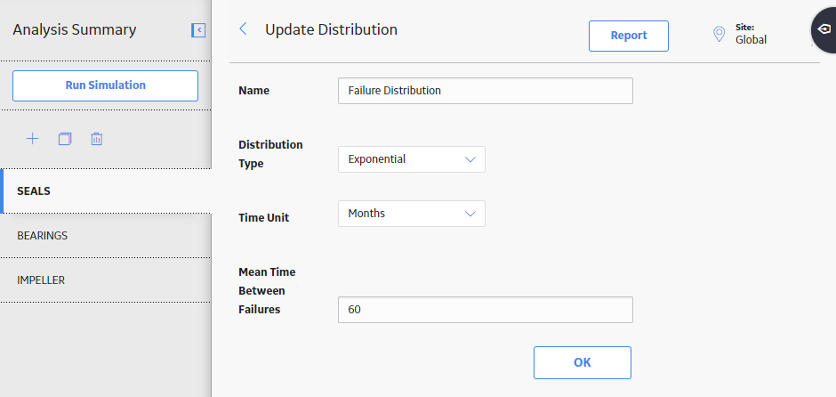 Failure Distribution