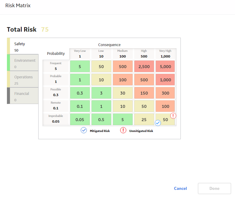 The Risk Matrix window