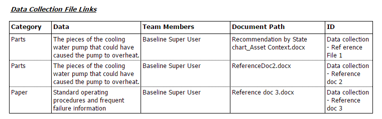 Data Collection File Links