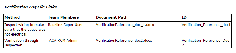 Verification Log File Links