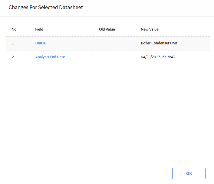 The Changes for Selected Datasheet window