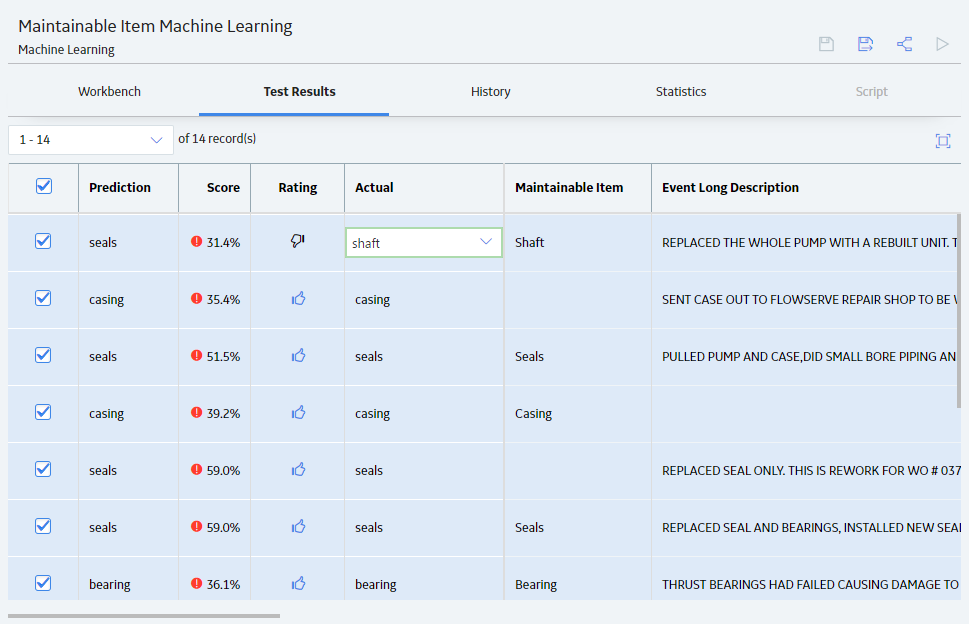 Reject the Prediction of a Machine Learning Script