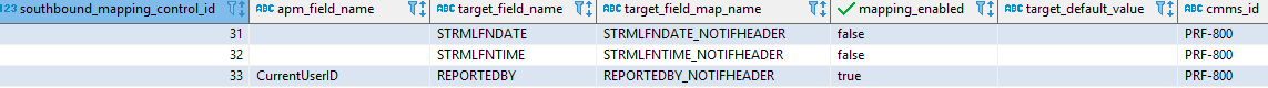 example of mapped field